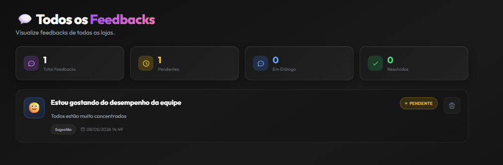 Painel de feedbacks da Mindpulse